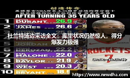 杜兰特场边采访全文：库里状况仍然惊人，得分爆发力极强